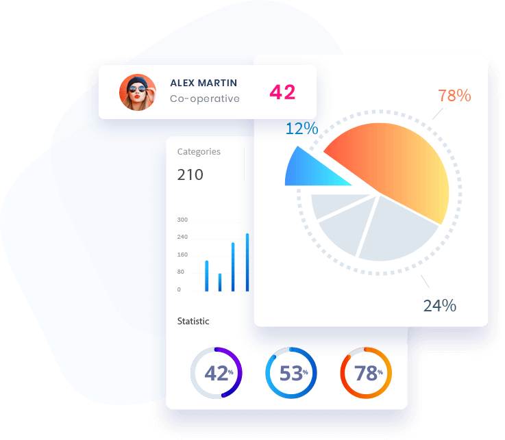Analiza zahteva za izradu softvera