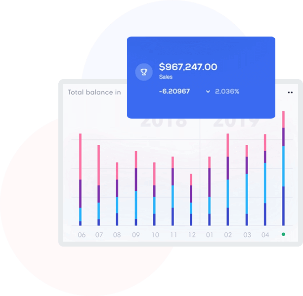 Karakteristike softvera